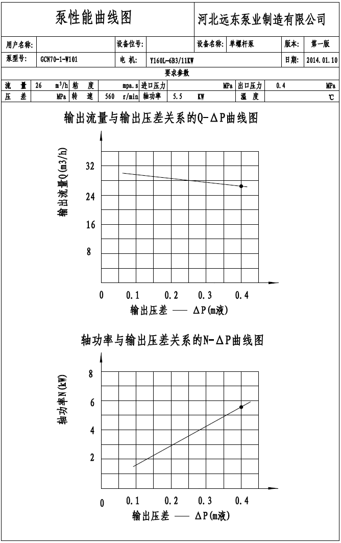 GCN70-1P-W101船用单螺杆泵