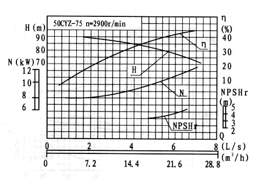 50-75.jpg
